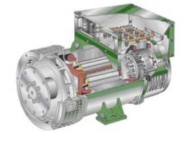 诸城发电机内部结构图